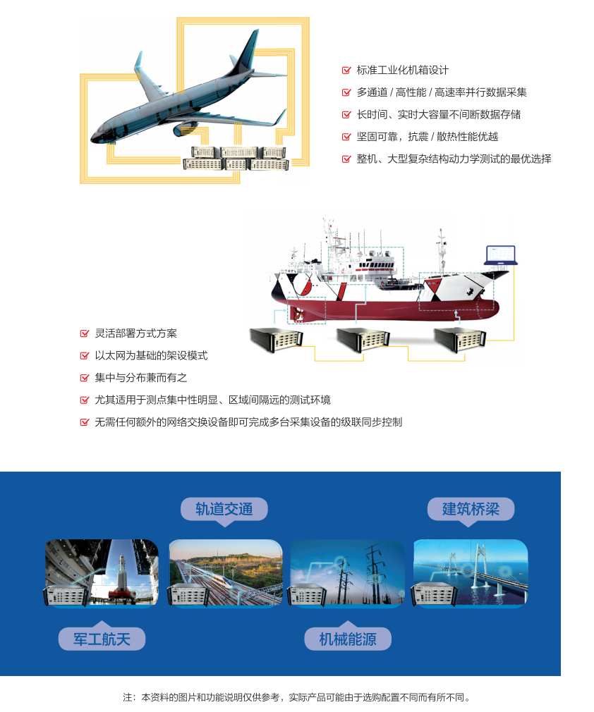 慧系列INV3065N2-多通道数据采集分析仪